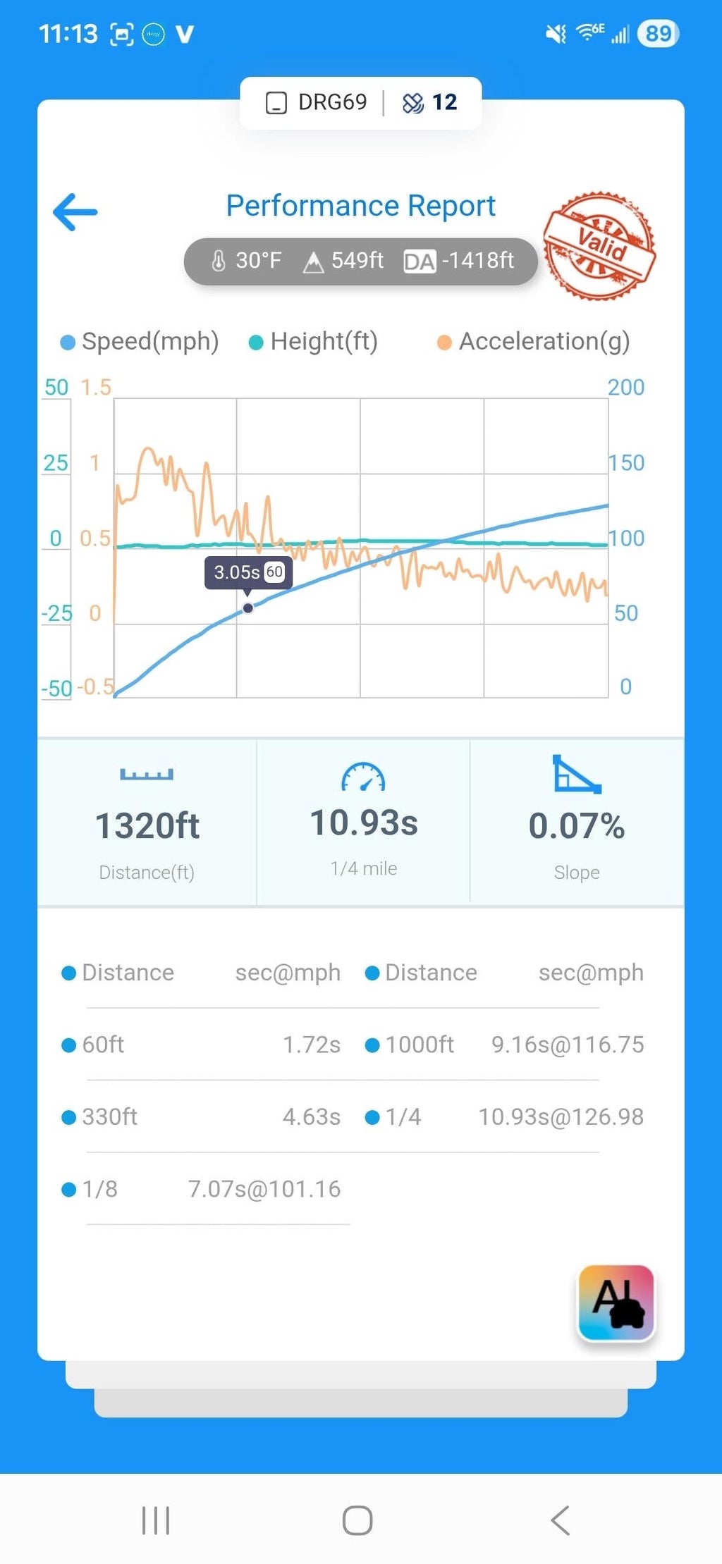 C7.5 A6/A7/A8 3.0T (CREC) Tune