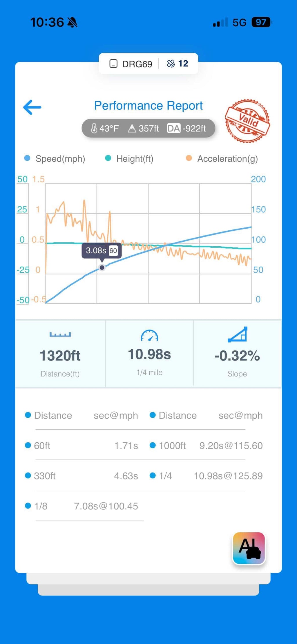 C7.5 A6/A7/A8 3.0T (CREC) Tune