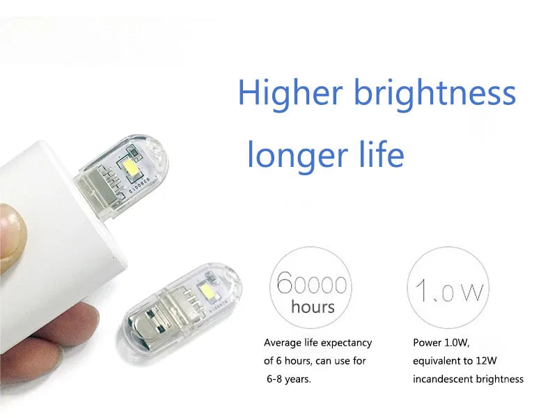USB LED 3LEDs 8LEDs 24leds Book Lights LED Bulb 5V Power Input White 5000-6500K Warm White 3000-3500K USB Night light