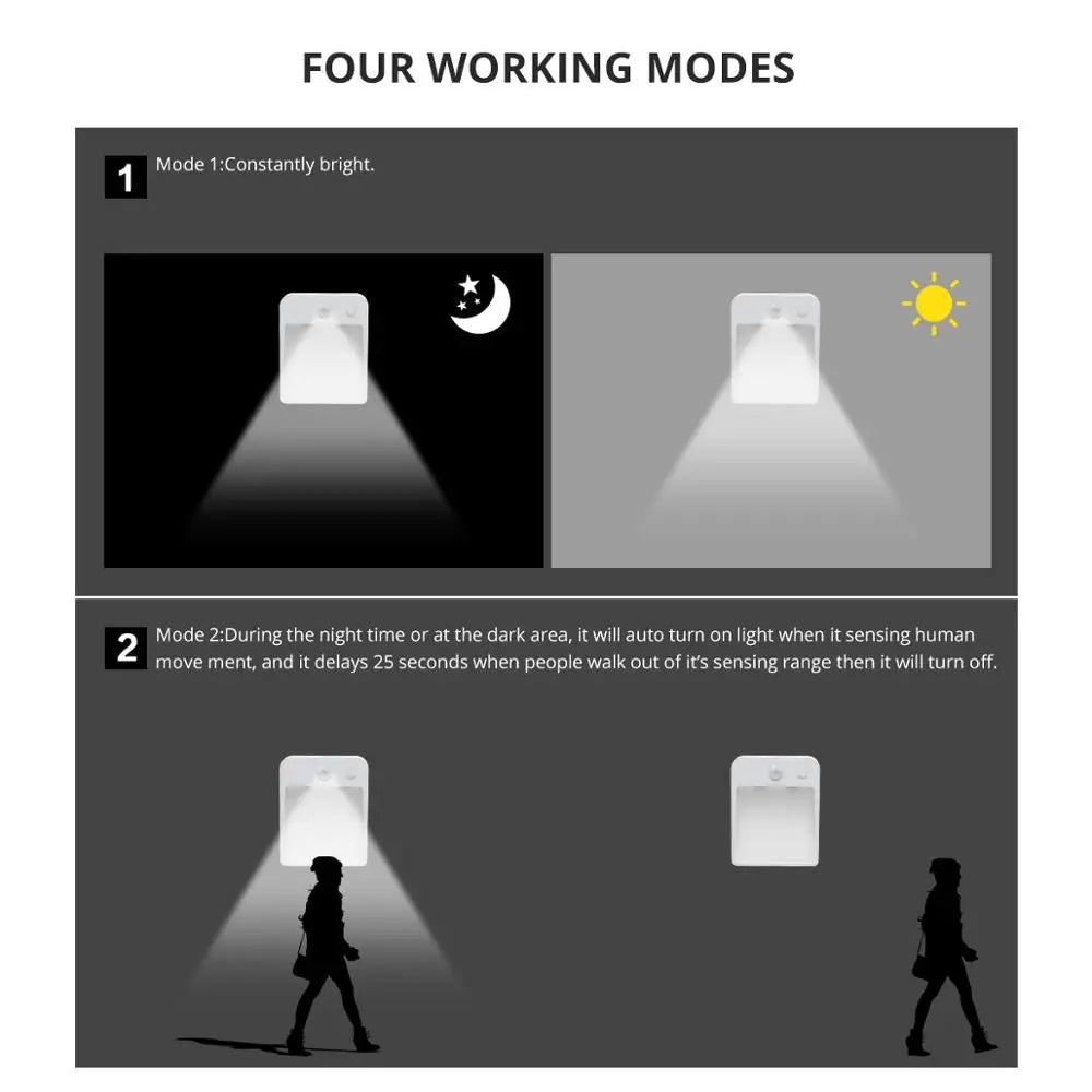 LED Sensor Night light Dual Induction PIR Infrared Motion Sensor lamp Magnetic Wireless Wall lamp Cabinet Stairs Step light