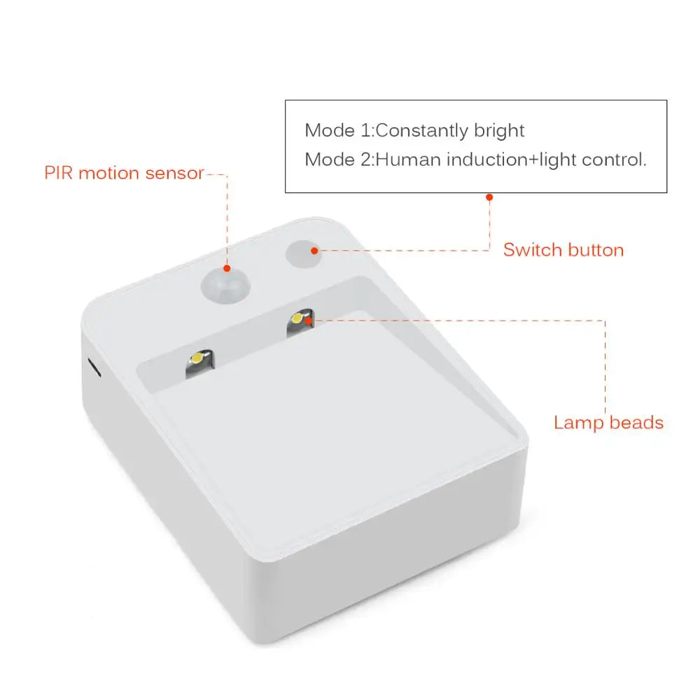 LED Sensor Night light Dual Induction PIR Infrared Motion Sensor lamp Magnetic Wireless Wall lamp Cabinet Stairs Step light