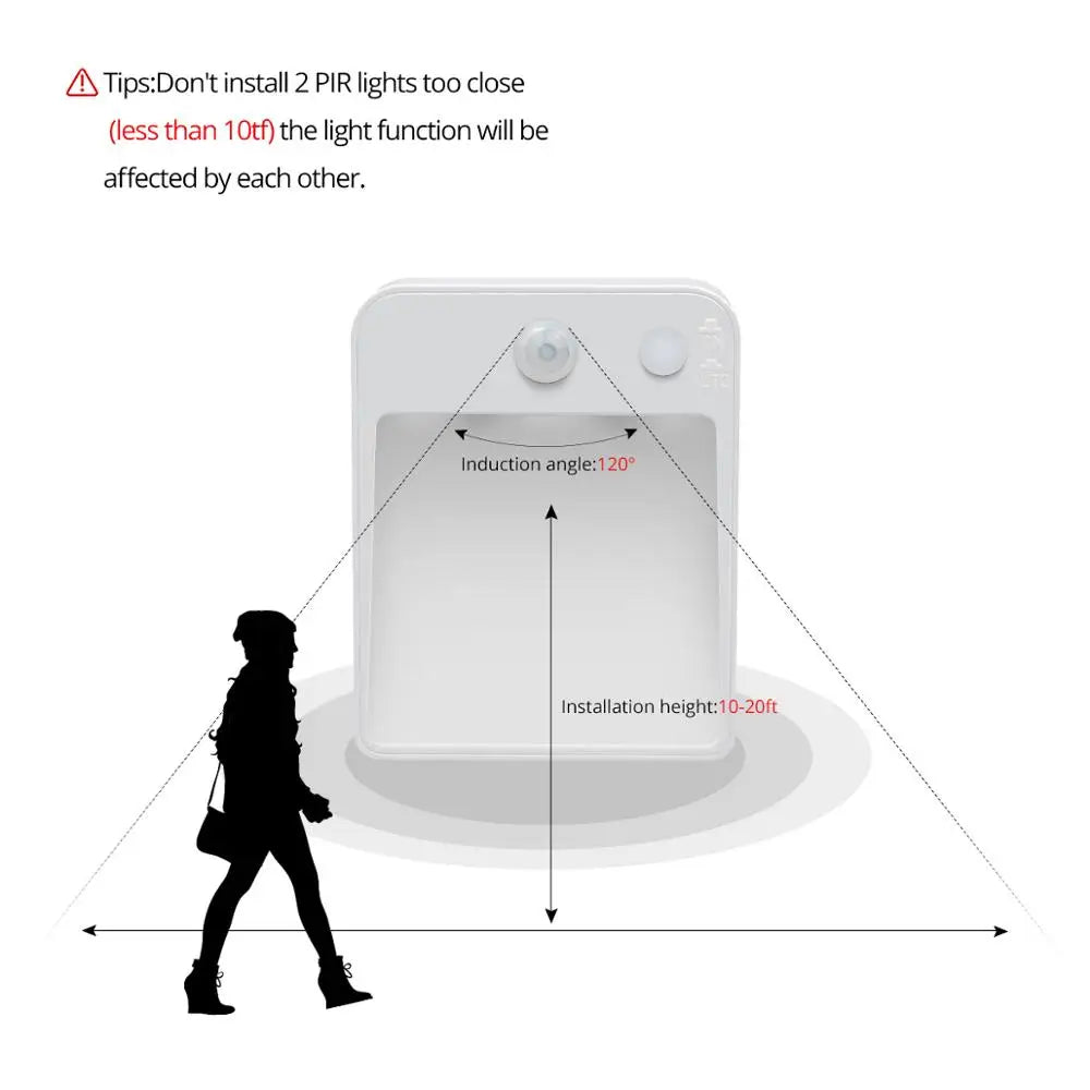 LED Sensor Night light Dual Induction PIR Infrared Motion Sensor lamp Magnetic Wireless Wall lamp Cabinet Stairs Step light