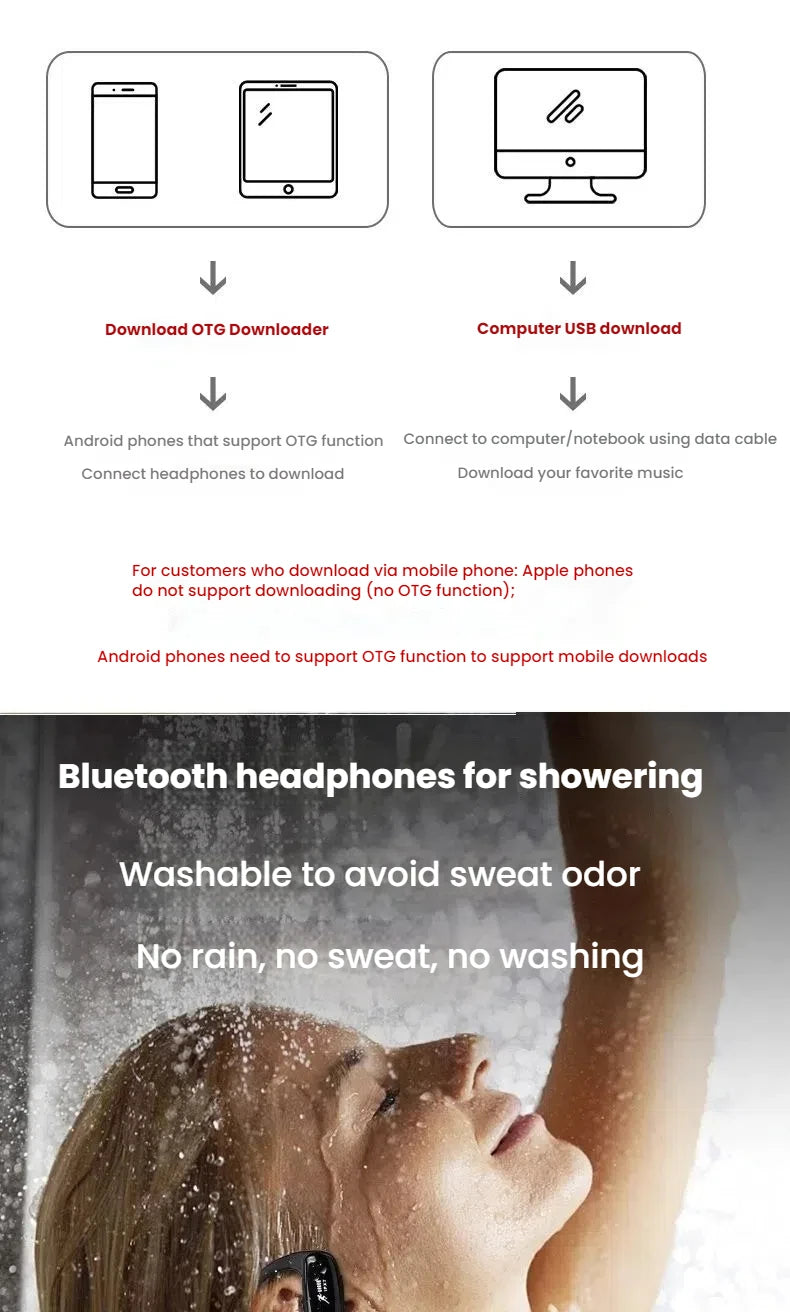 Wireless Bluetooth 5.3 Earbuds IPX7 Waterproof In-Ear Headphones with Noise Cancelling Mic for Sports Running Gym Fitness