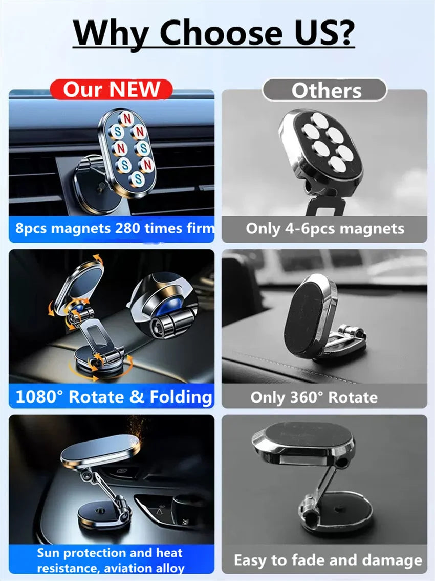 Magnetic Car Phone Holder 360° Rotate Magnet Smartphone Stand Support GPS Foldable Phone Bracket in Car Holder for IPhone Huawei