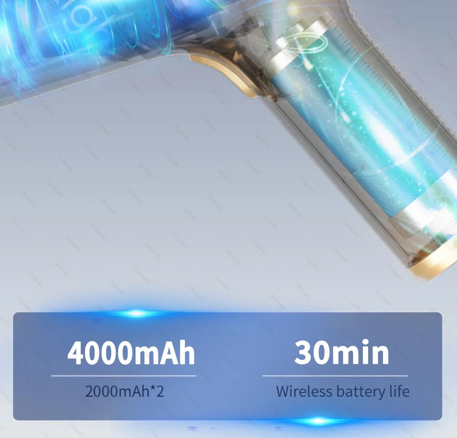 SZUK Mini Wireless Portable Car Mini Vacuum cleaner, High Suction 98000PA,Long Battery, Portable & Easy Clean Cleaning Appliance