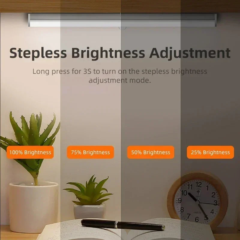 LED Motion Sensor Lights  Magnetic Installation USB Charging Human Body Sensor Night Light for Storage Cabinet Stairs Hallway