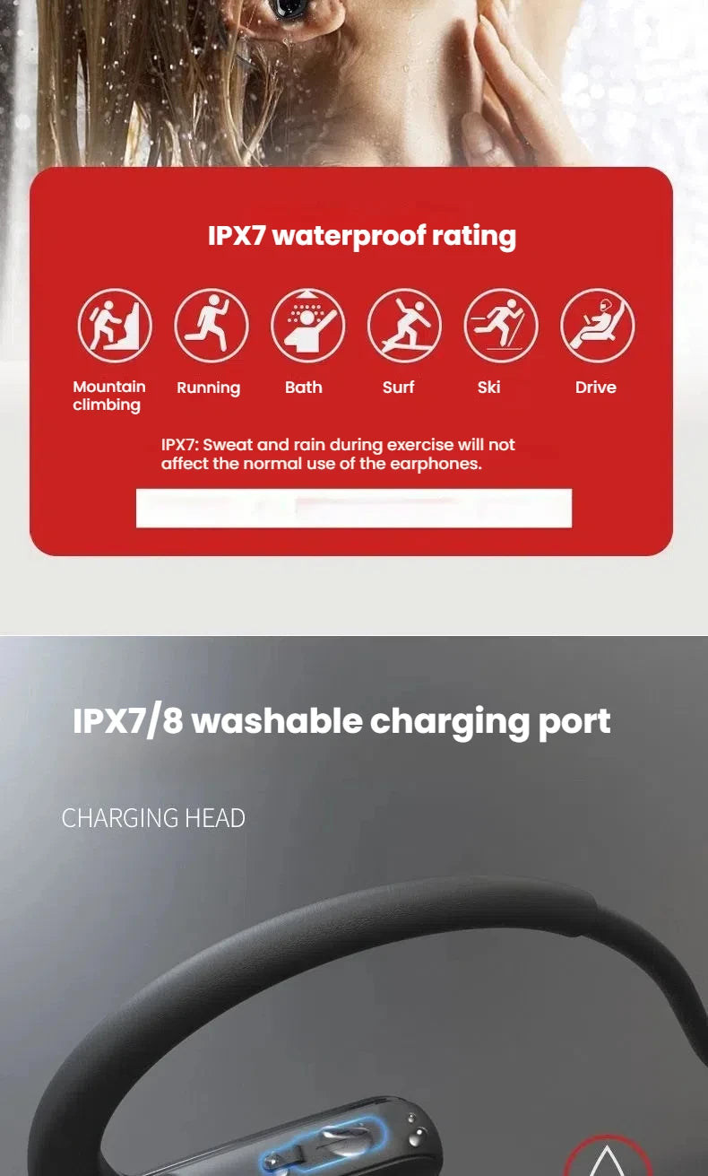 Wireless Bluetooth 5.3 Earbuds IPX7 Waterproof In-Ear Headphones with Noise Cancelling Mic for Sports Running Gym Fitness