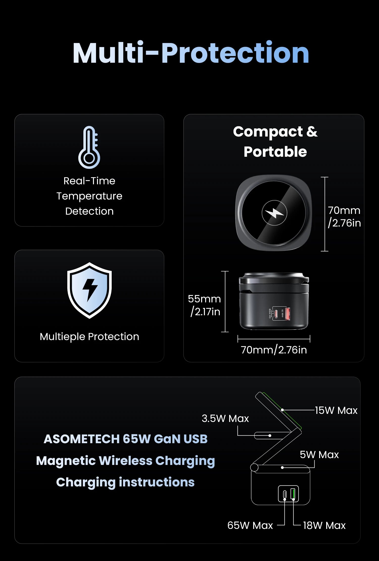 65W GaN USB Type C Wireless Charger Station 5 In 1 USB C PD3 0 QC3 0 For Mackook Phone iPhone 16 AirPods iWatch Wireless Charger
