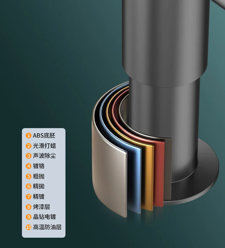 Soap Dispenser for Kitchen Sink, Kitchen Sink Soap Dispenser,Detergent Pumps Extension Tube kit, Under Sink Soap Dispenser Pump