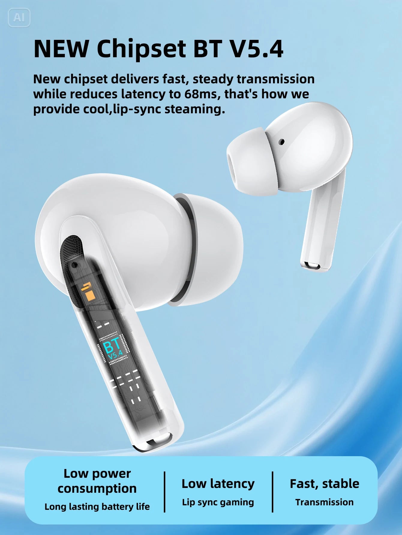 Pro Wireless Bluetooth Earbuds In-Ear Music Headphones Hi-Fi Sound Quality Low Latency For iPhone and Android