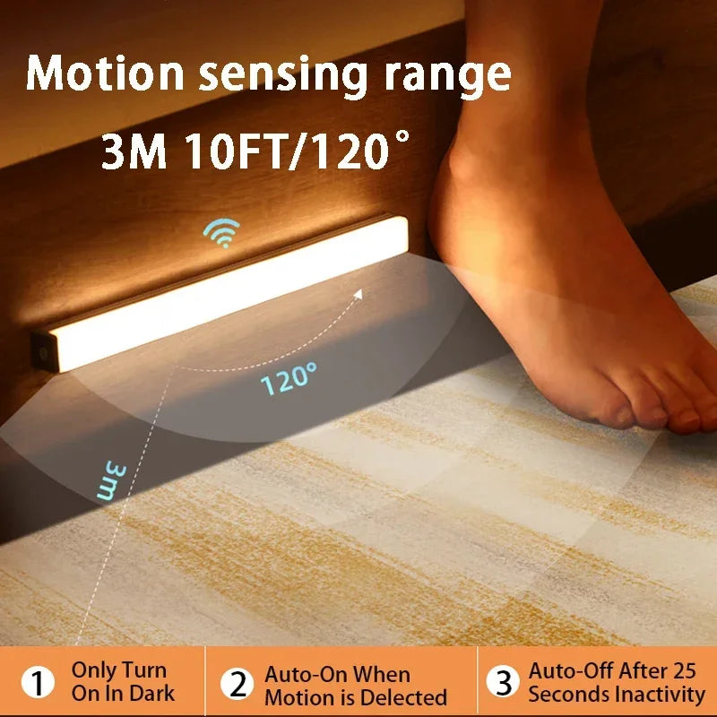 LED Motion Sensor Lights  Magnetic Installation USB Charging Human Body Sensor Night Light for Storage Cabinet Stairs Hallway