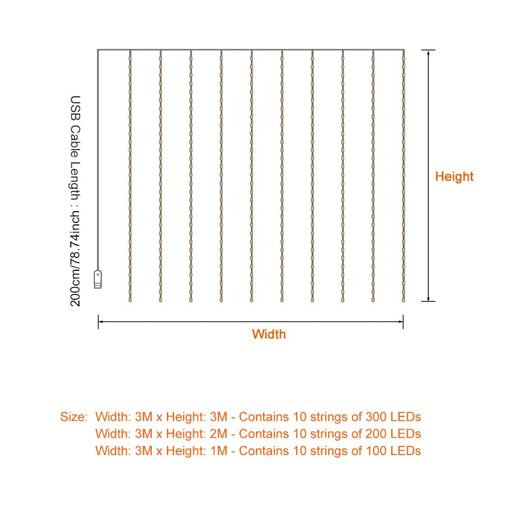 USB LED Curtain Light String, Christmas Room Decoration, Remote Control 8 Function Light Garland ,Wedding Birthday Home Decor