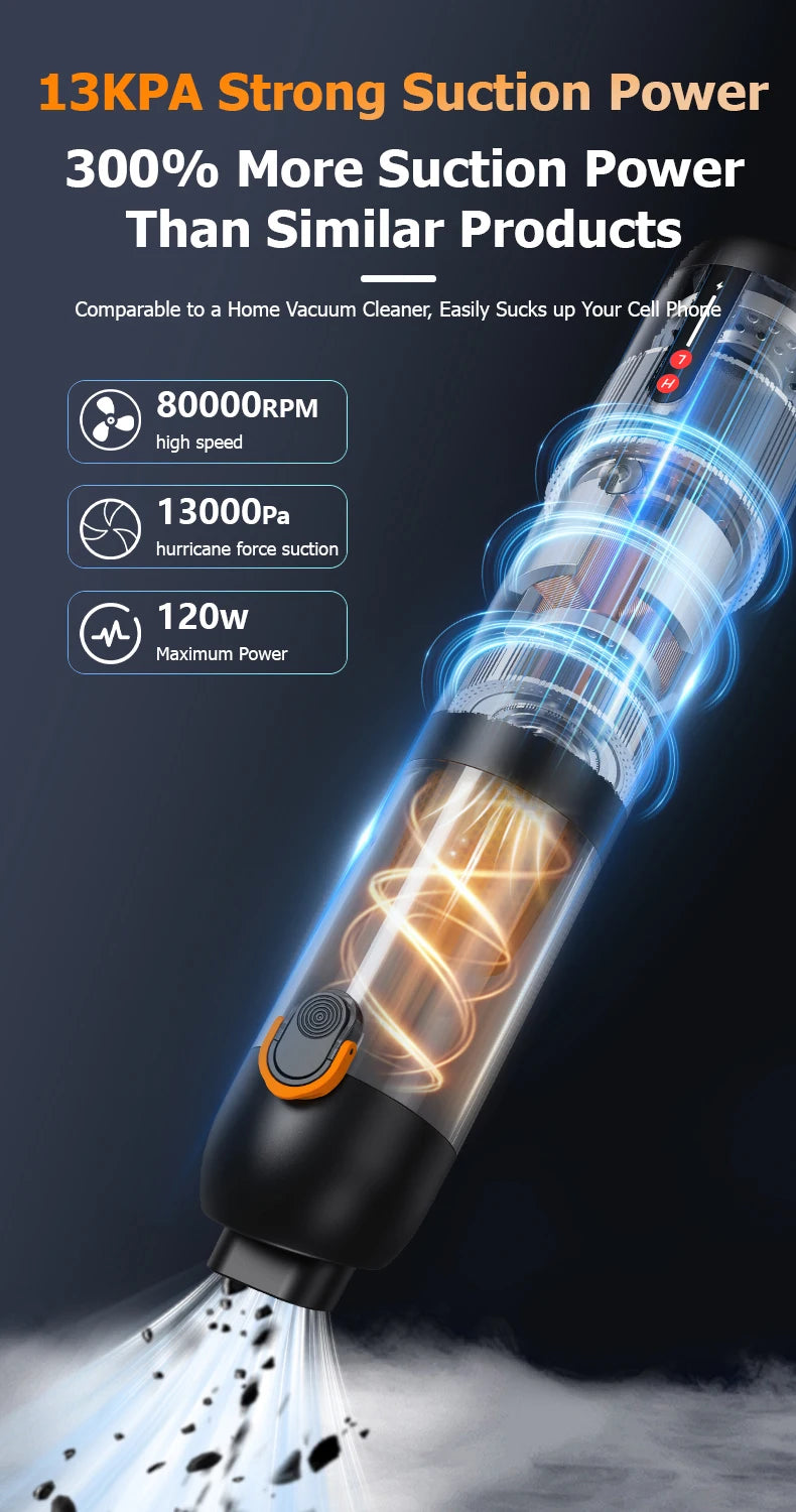 Mini portable multi-functional wireless handheld vacuum cleaner with strong suction and versatile applications