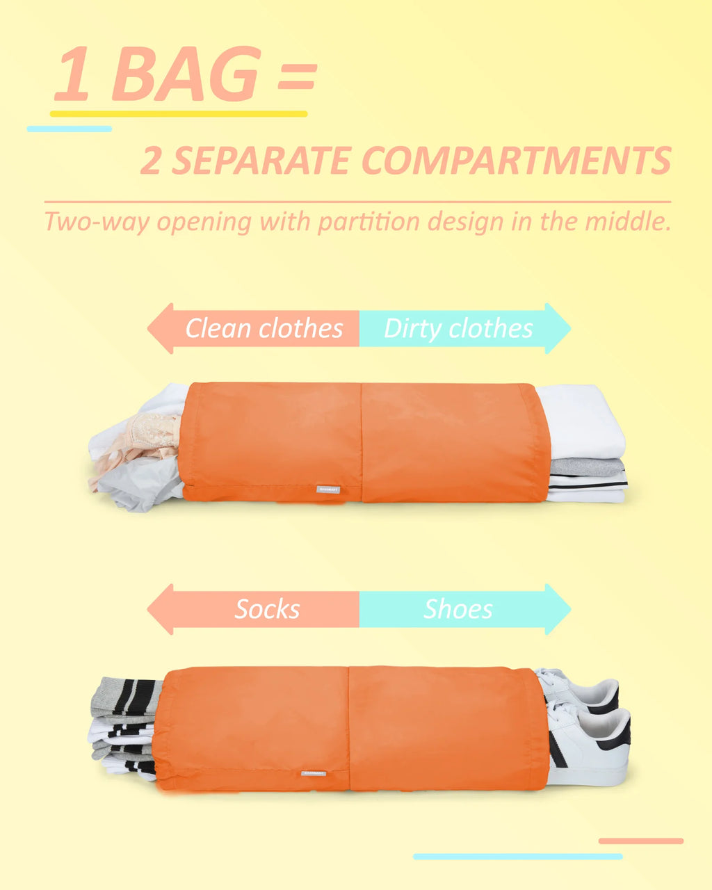 BAGSMART Compression Packing Cubes for Travel - 6/4/2 Set Lightweight Durable Luggage Organizer Bags Travel Essentials