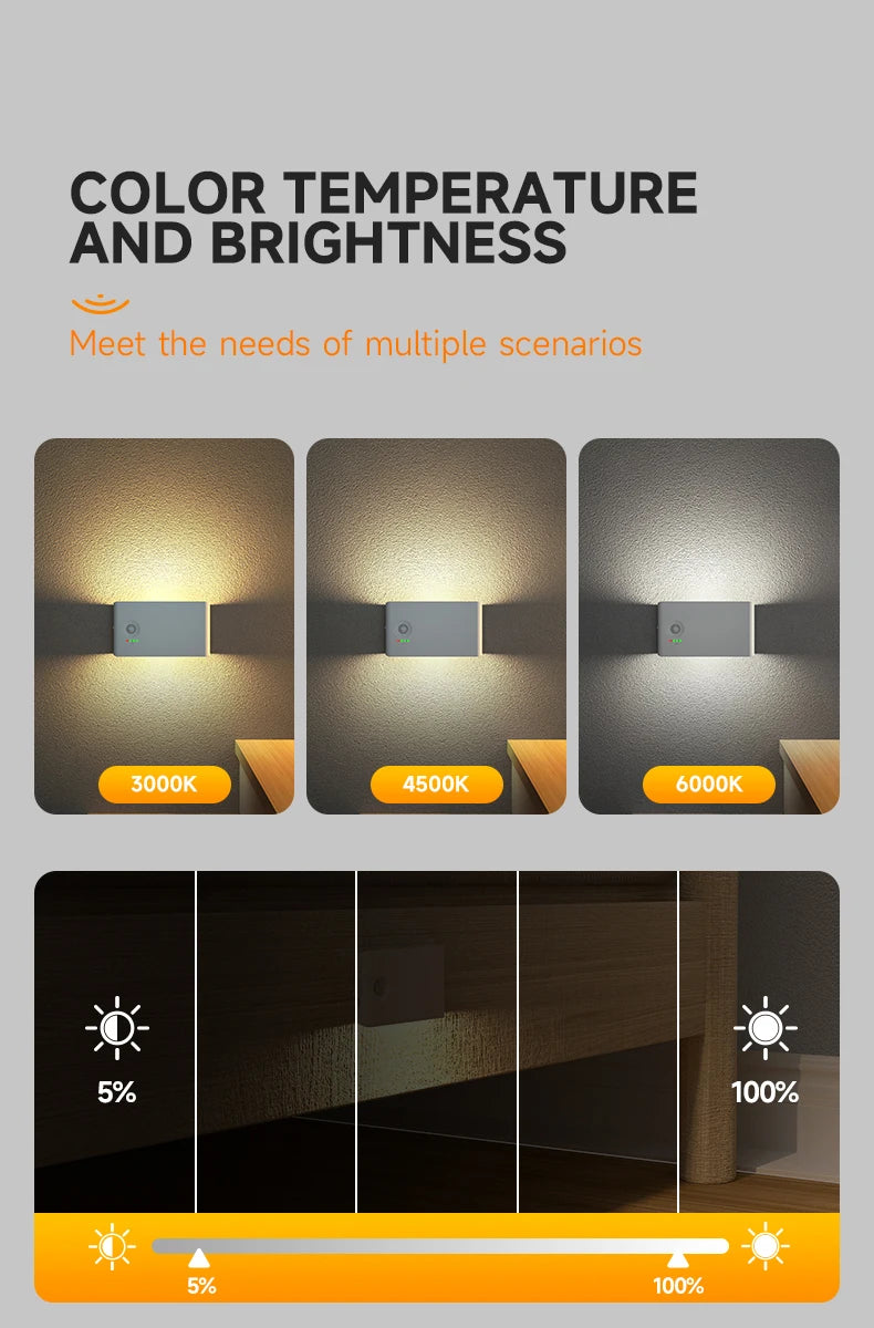 LED Motion Sensor Night Light Dimmable Rechargeable Ambient Light with Magnetic Suction, for Cabinet/Living Room/Hallway/Stair