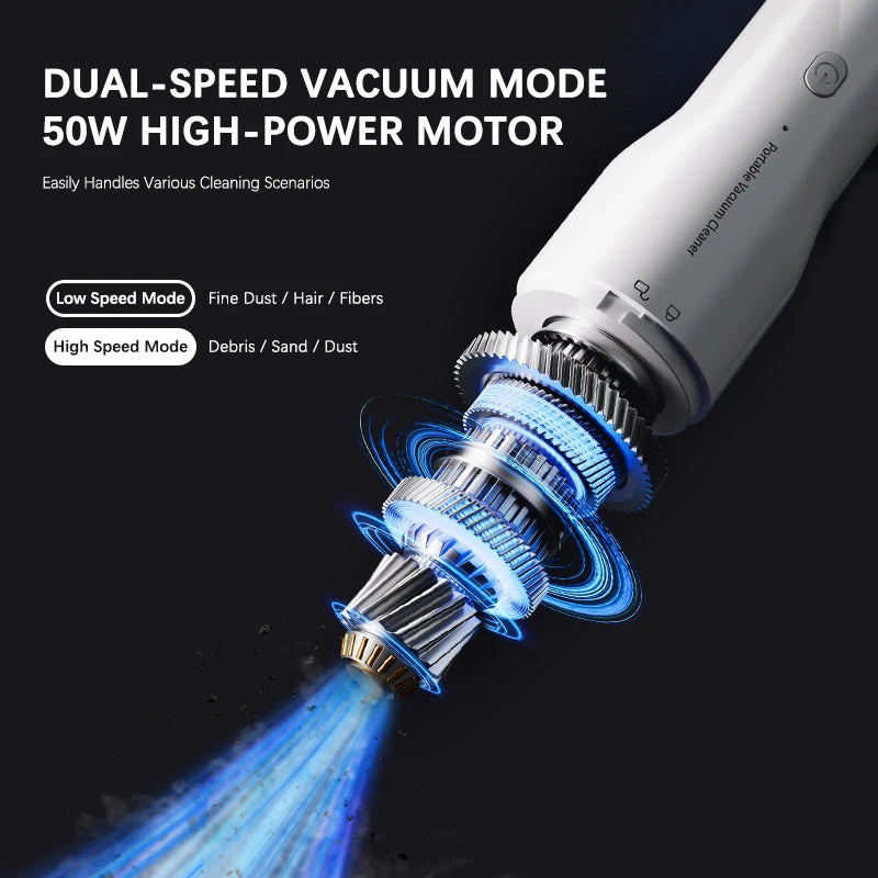 Mini Wireless Car Cleaning Car Vacuum Cleaner Rechargeable Powerful Suction Handheld Vacuum Powerful Cleaner Ultra-Compact