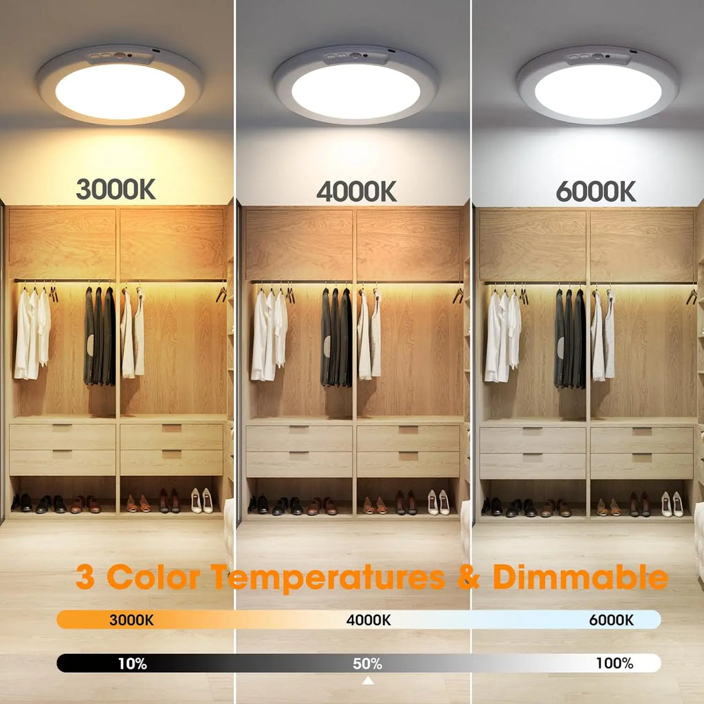 LED Motion Sensor Ceiling Light  Magnetic Installation With Remote Control USB Rechargeable For Shower Bedroom Closet Night Lamp