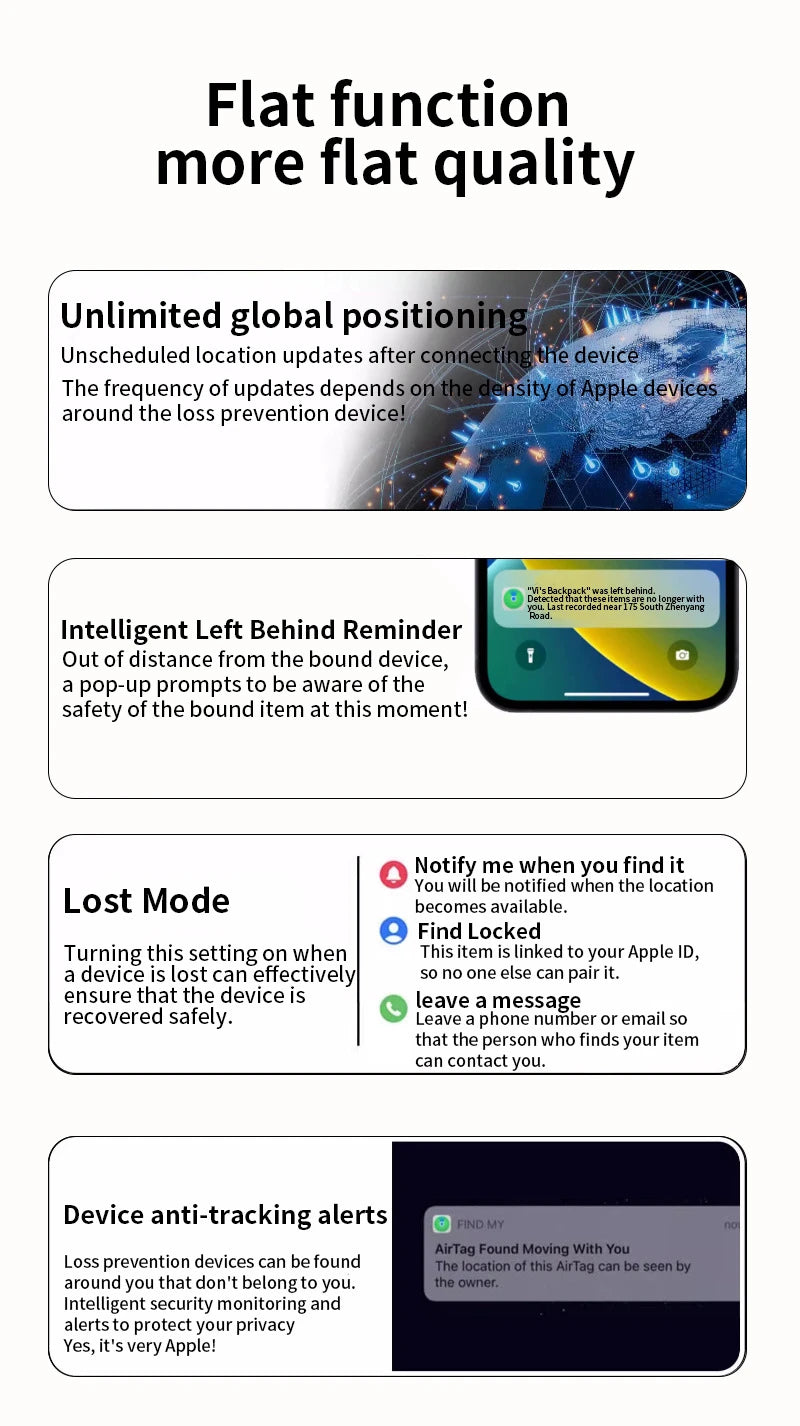 GPS Tracker Anti Lose Security Bluetooth GPS Tag Based on iphone Tracker Sound Locate Message Reminder Alarm Key Finder Pet Kid