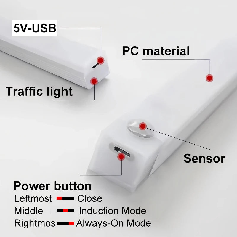 LED Motion Sensor Light Wireless LED Night Light USB Rechargeable Light Cabinet Wardrobe Lamp Staircase Backlight For Kitchen