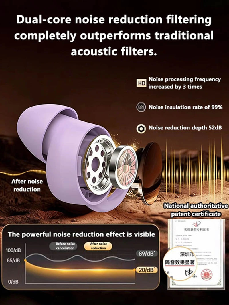 Sleep Bluetooth Earbuds ANC Noise Cancelling with Translation In-Ear Headphones Portable Charging LED Display for Travel Work