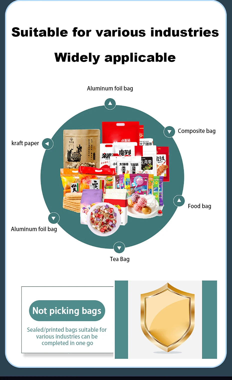Automatic Electric Bag Sealing Machine Food Plastic Packag Sealer Heavy Duty Packag Sealing Machine 220V Continuous Heat Sealer