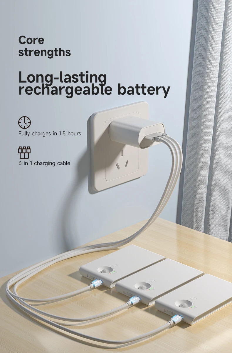 LED Motion Sensor Night Light Dimmable Rechargeable Ambient Light with Magnetic Suction, for Cabinet/Living Room/Hallway/Stair