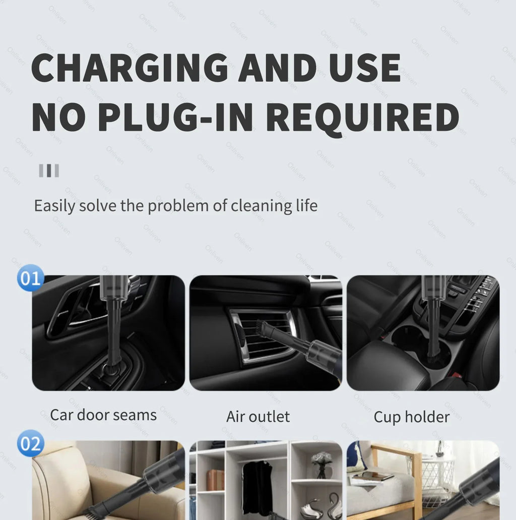 SZUK Mini Wireless Portable Car Mini Vacuum cleaner, High Suction 98000PA,Long Battery, Portable & Easy Clean Cleaning Appliance