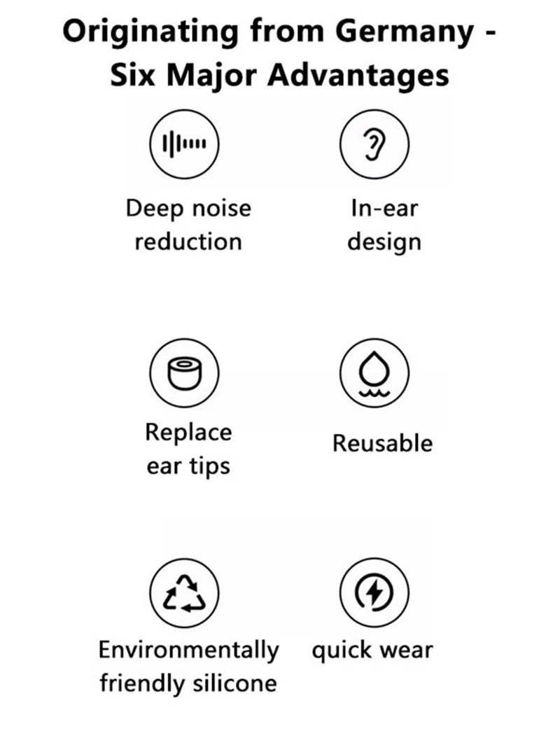 Sleep Bluetooth Earbuds ANC Noise Cancelling with Translation In-Ear Headphones Portable Charging LED Display for Travel Work