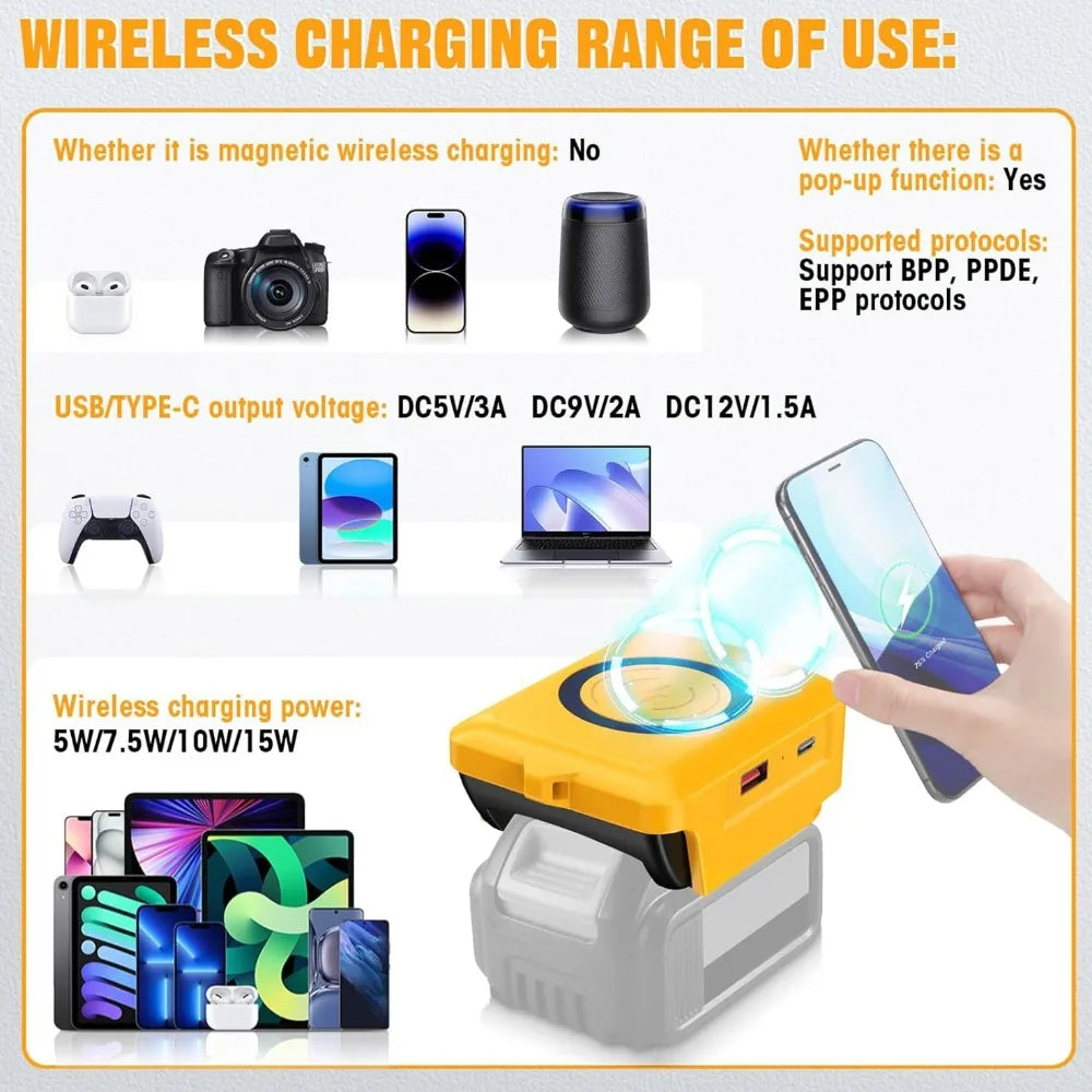 Wireless Phone Charger for Makita/Dewalt/Milwaukee 18V Li-ion Battery USB Adapter with Type-C Charges Port Portable Power Bank