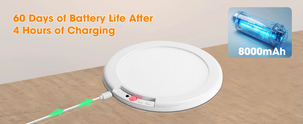 LED Motion Sensor Ceiling Light  Magnetic Installation With Remote Control USB Rechargeable For Shower Bedroom Closet Night Lamp