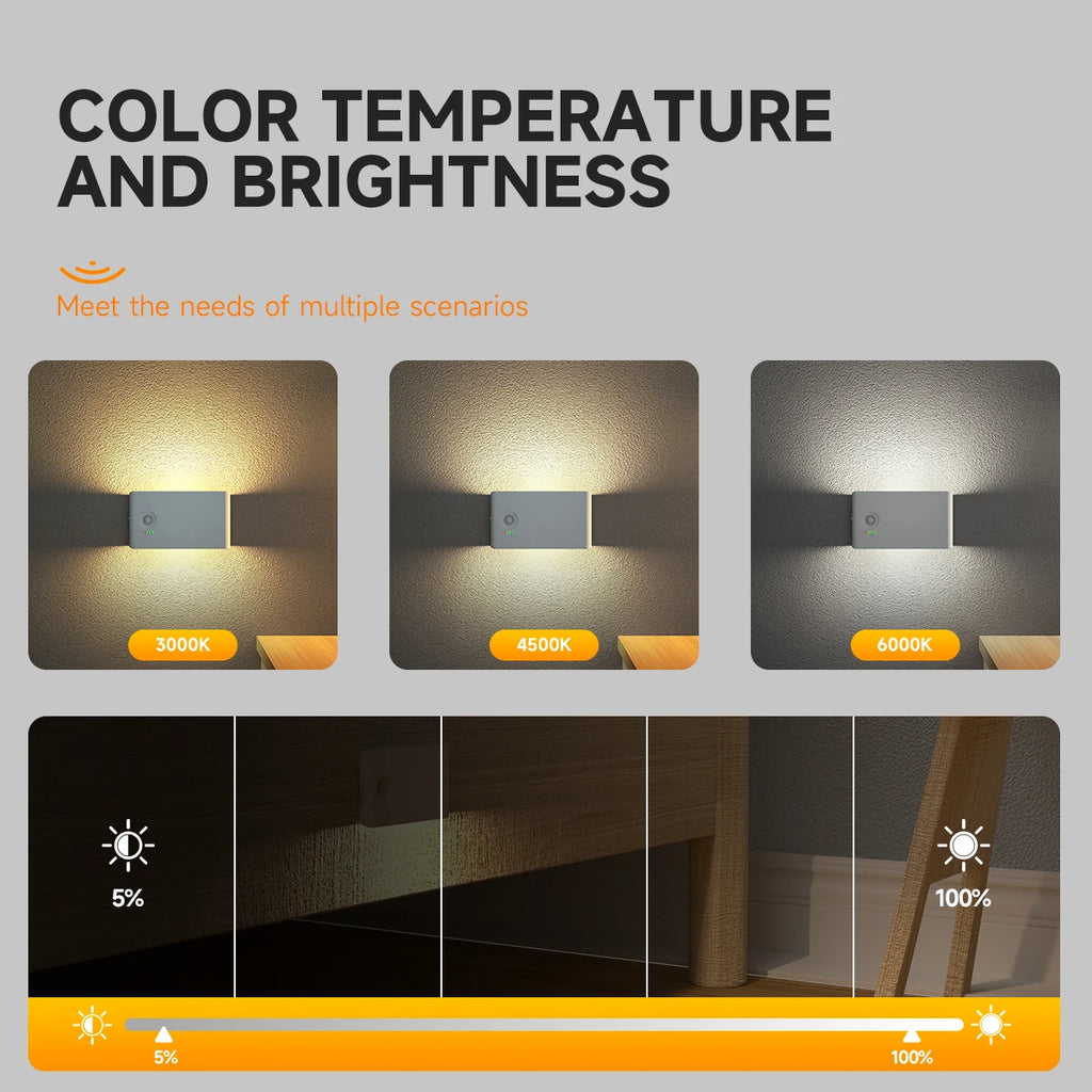 LED Motion Sensor Night Light Dimmable Rechargeable Ambient Light with Magnetic Suction, for Cabinet/Living Room/Hallway/Stair