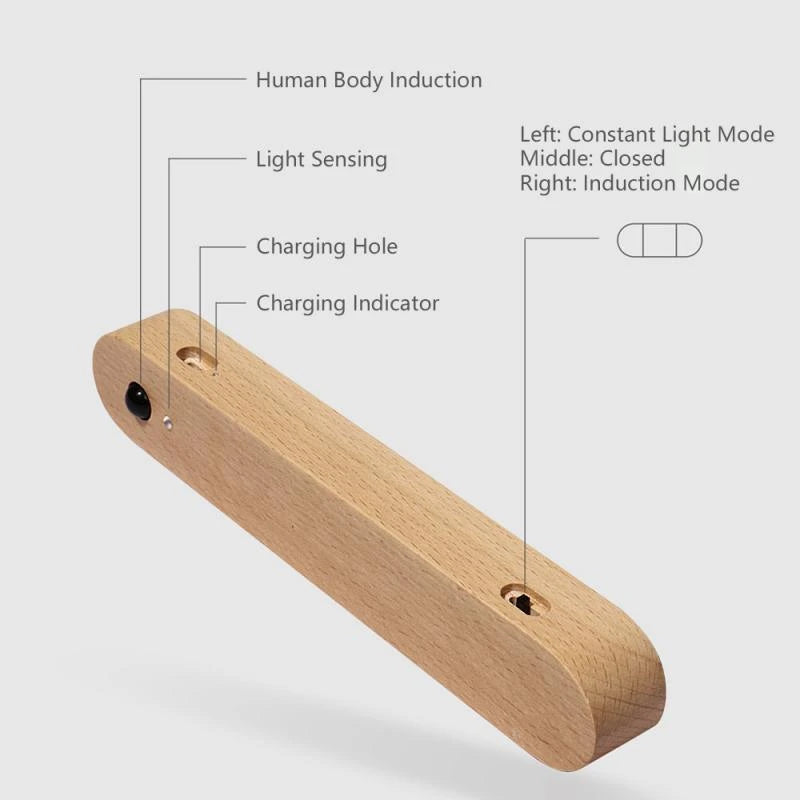 LED PIR Motion Sensor Night Light Bedroom Wooden Lamps Home Decor Magnetic Key Holder Cabinet Door Hanging Lamp USB Rechargeable