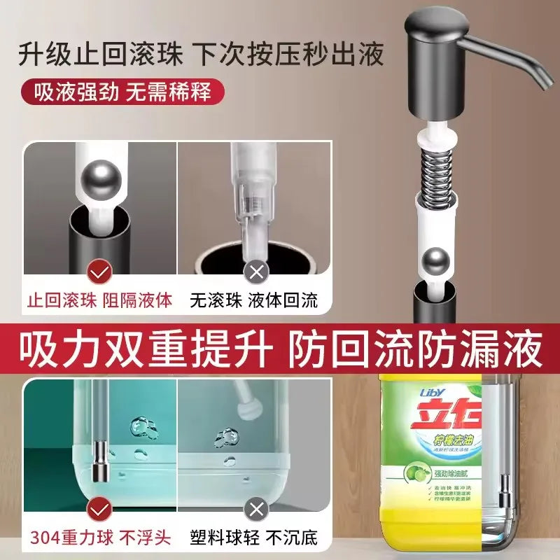 Soap Dispenser for Kitchen Sink, Kitchen Sink Soap Dispenser,Detergent Pumps Extension Tube kit, Under Sink Soap Dispenser Pump