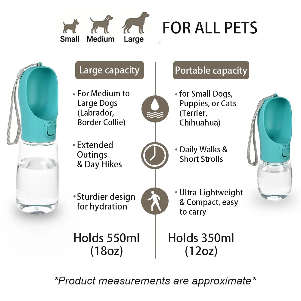 Outdoor Portable Pet Water Bottle Leakproof Large Capacity Dog Travel Drinking Water Feeder for Puppy Cats Pets Pug Accessories