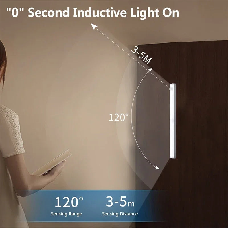 LED Motion Sensor Lights  Magnetic Installation USB Charging Human Body Sensor Night Light for Storage Cabinet Stairs Hallway