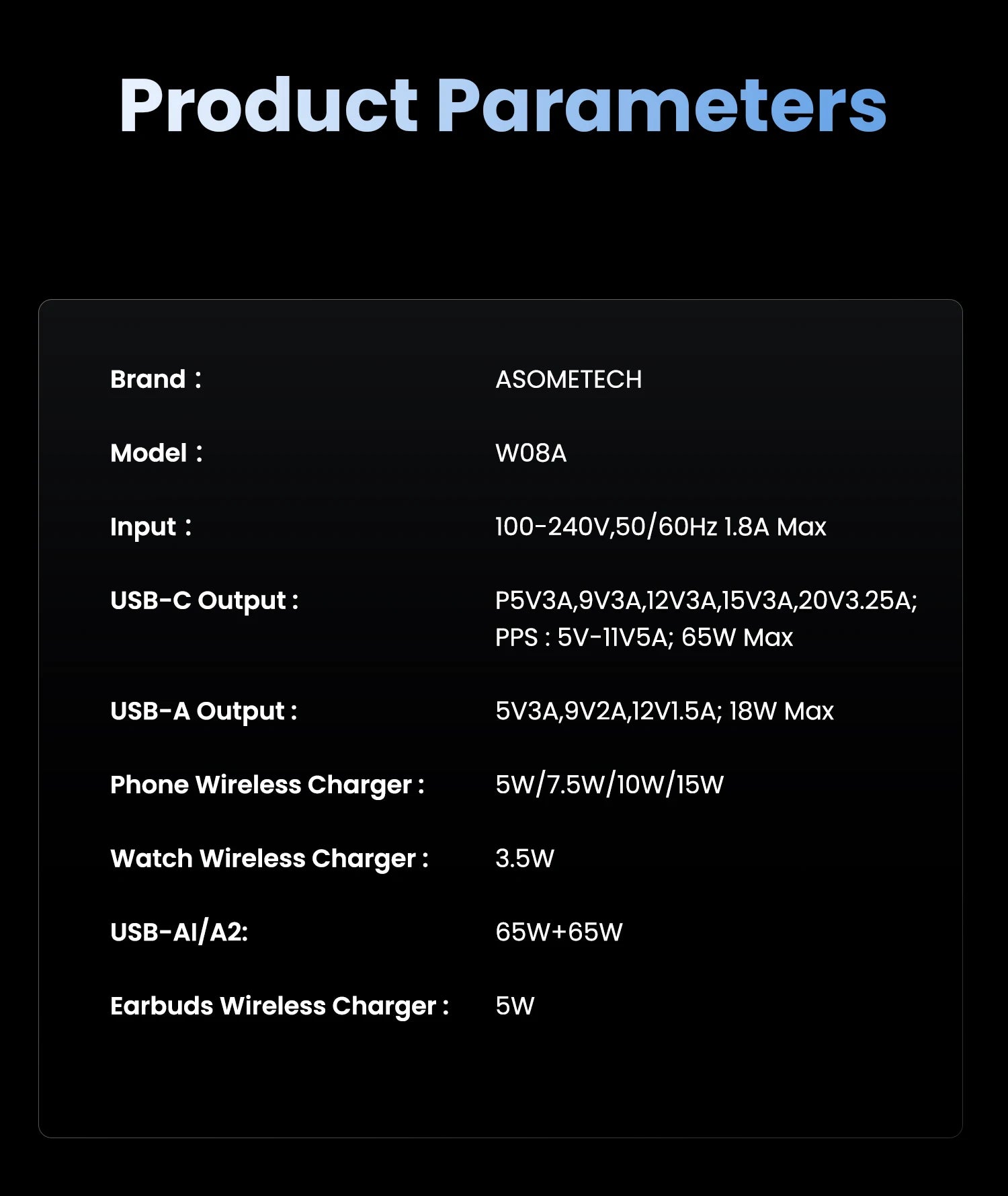 65W GaN USB Type C Wireless Charger Station 5 In 1 USB C PD3 0 QC3 0 For Mackook Phone iPhone 16 AirPods iWatch Wireless Charger