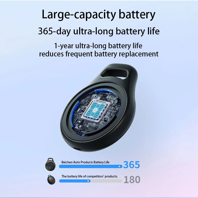 GPS Tracker Anti Lose Security Bluetooth GPS Tag Based on iphone Tracker Sound Locate Message Reminder Alarm Key Finder Pet Kid