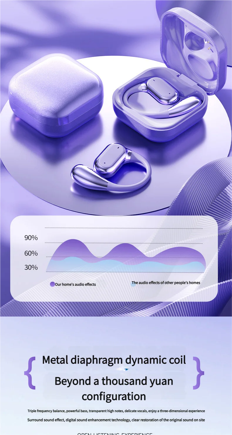 Open Ear Bluetooth 5.4 Headphones Wireless Sports Earbuds for Running Fitness Learning with Microphone