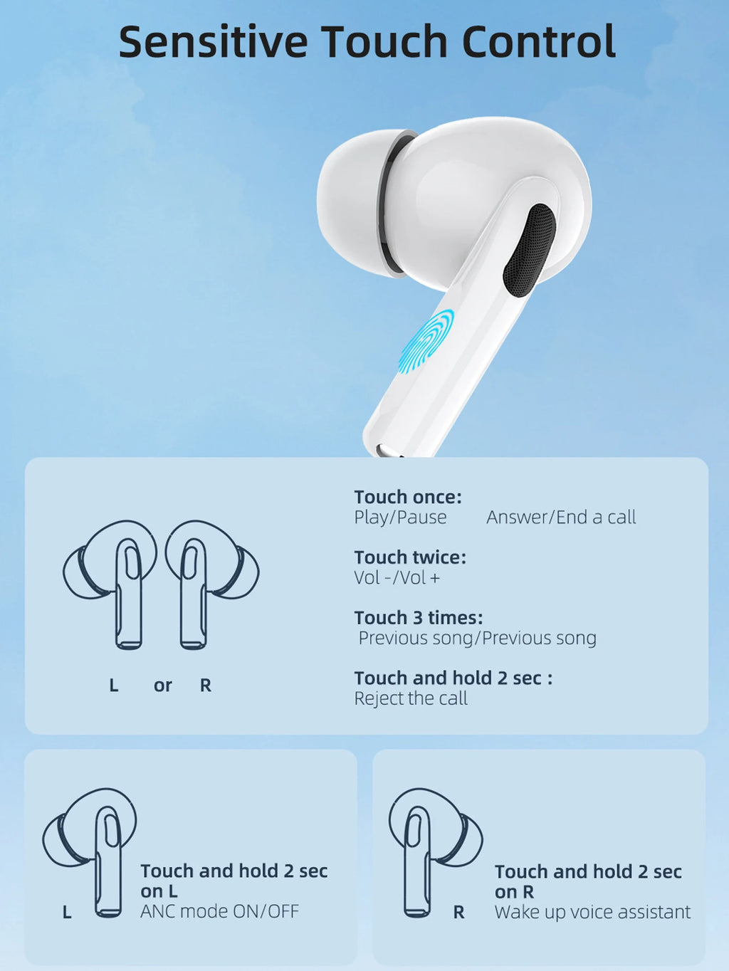Pro Wireless Bluetooth Earbuds In-Ear Music Headphones Hi-Fi Sound Quality Low Latency For iPhone and Android