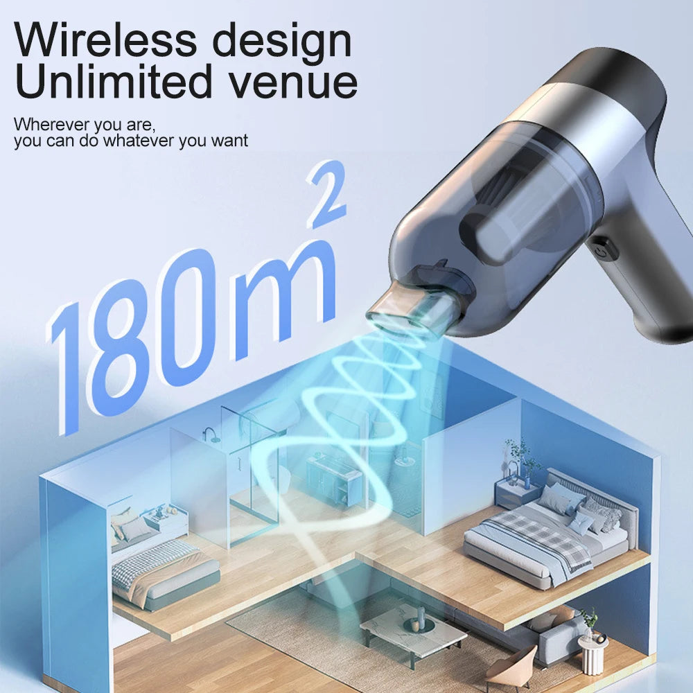 Car Mounted Household Small Mini Blowing And Suction Integrated Portable Handheld Wireless Car Specific Vacuum Cleaner