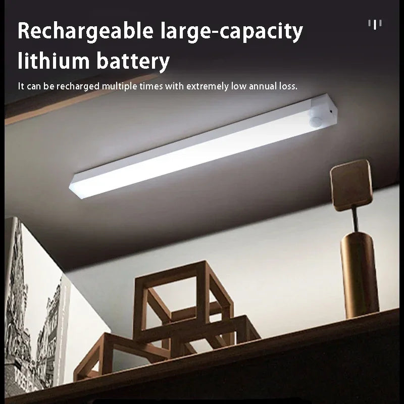 LED Motion Sensor Lights  Magnetic Installation USB Charging Human Body Sensor Night Light for Storage Cabinet Stairs Hallway