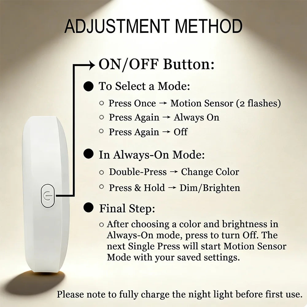 LED Motion Sensor Night Light: USB Rechargeable, Magnetic Base – For Kitchen, Bedroom, Stairs & Wall Lighting