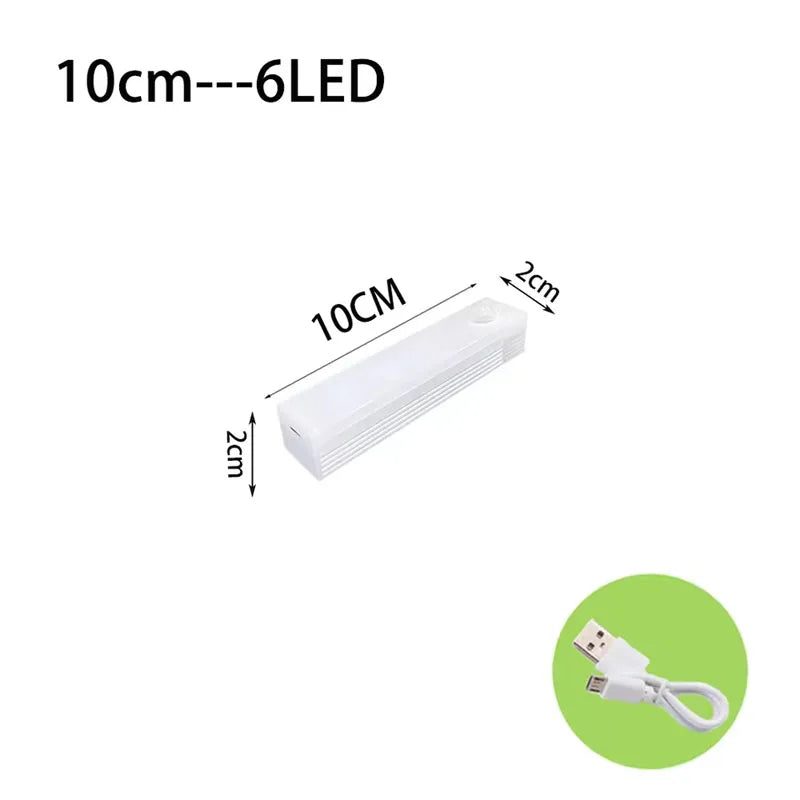 LED Motion Sensor Lights  Magnetic Installation USB Charging Human Body Sensor Night Light for Storage Cabinet Stairs Hallway