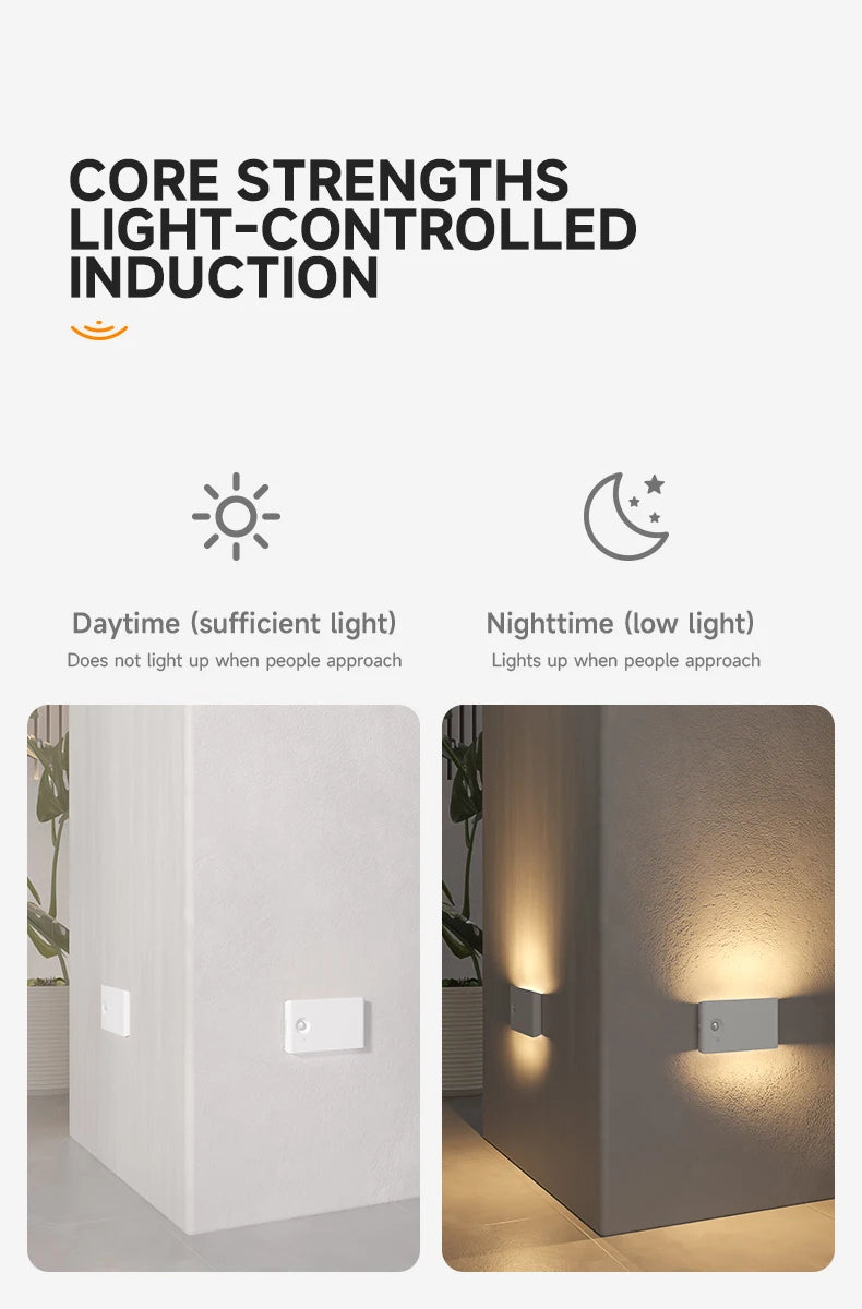 LED Motion Sensor Night Light Dimmable Rechargeable Ambient Light with Magnetic Suction, for Cabinet/Living Room/Hallway/Stair