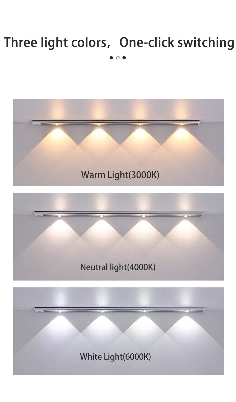 LED Motion Sensor Wireless Ultra Thin Night Light USB Rechargeable Cabinet Light For Kitchen Cabinet Bedroom Wardrobe Lighting