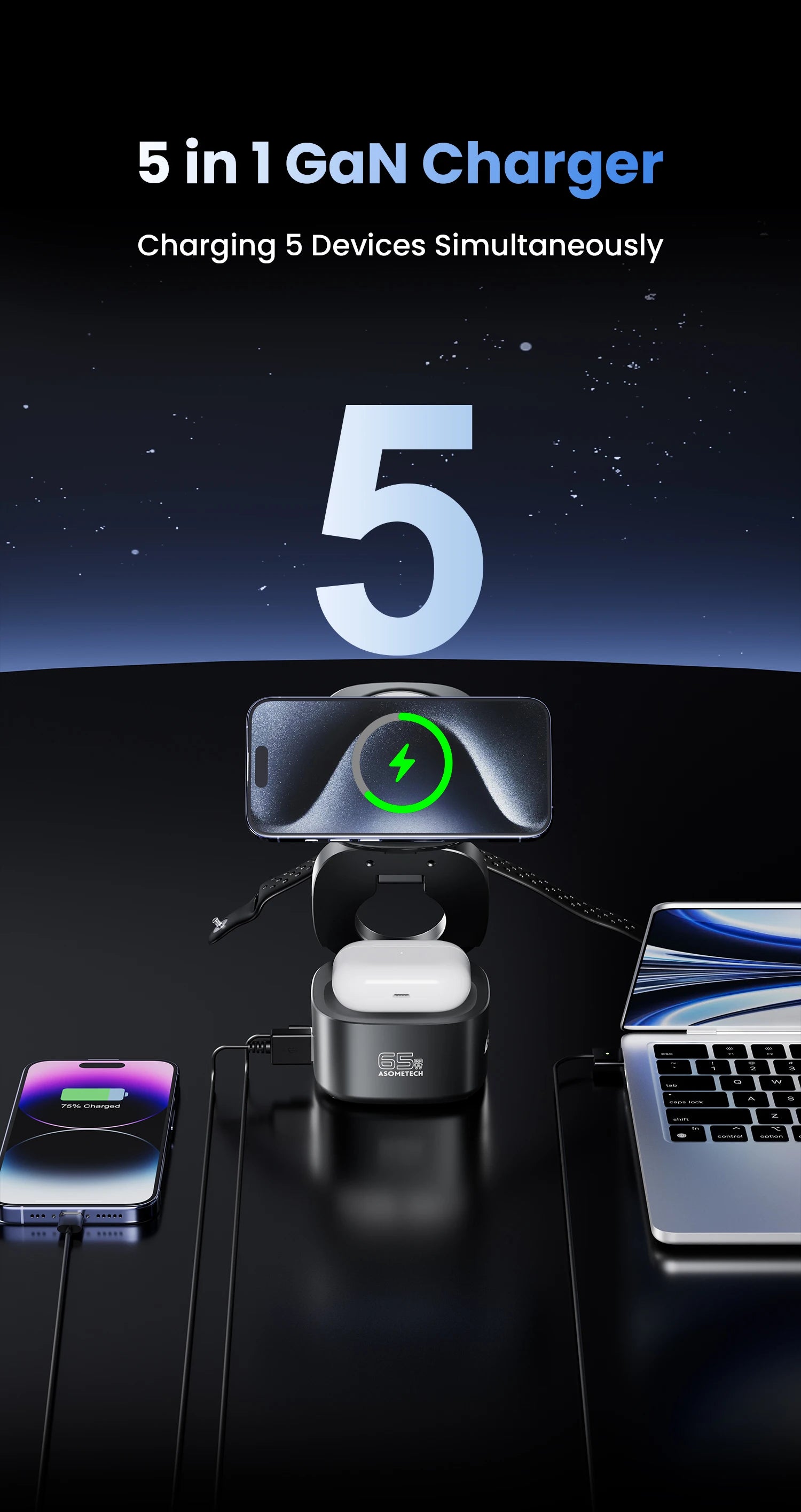 65W GaN USB Type C Wireless Charger Station 5 In 1 USB C PD3 0 QC3 0 For Mackook Phone iPhone 16 AirPods iWatch Wireless Charger