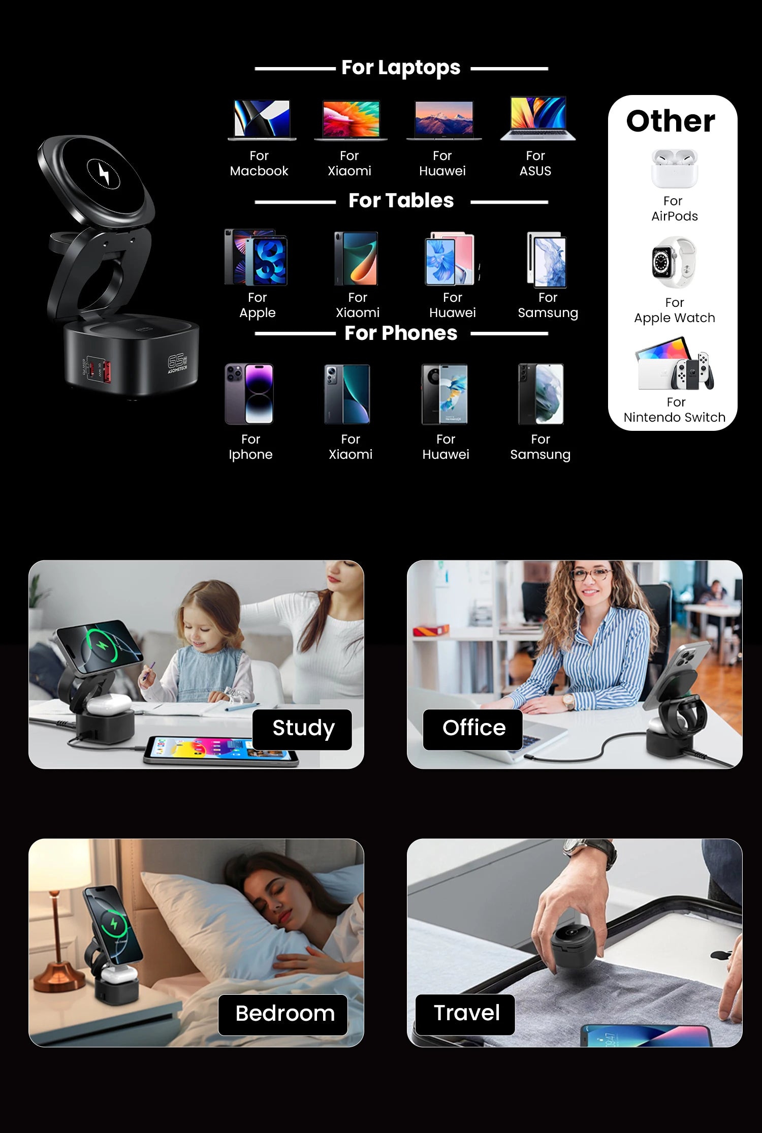 65W GaN USB Type C Wireless Charger Station 5 In 1 USB C PD3 0 QC3 0 For Mackook Phone iPhone 16 AirPods iWatch Wireless Charger