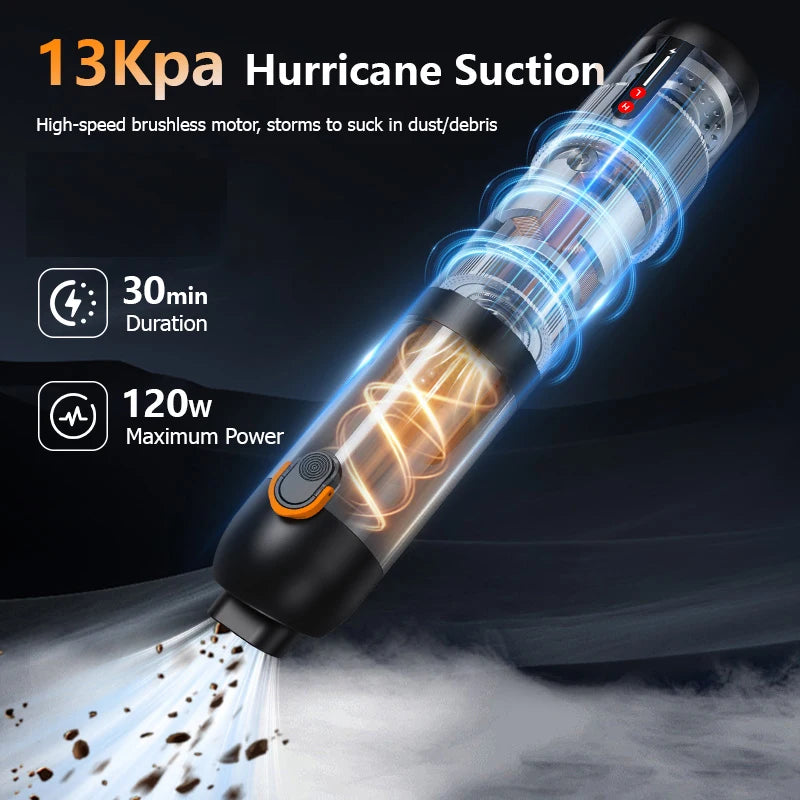 Mini portable multi-functional wireless handheld vacuum cleaner with strong suction and versatile applications