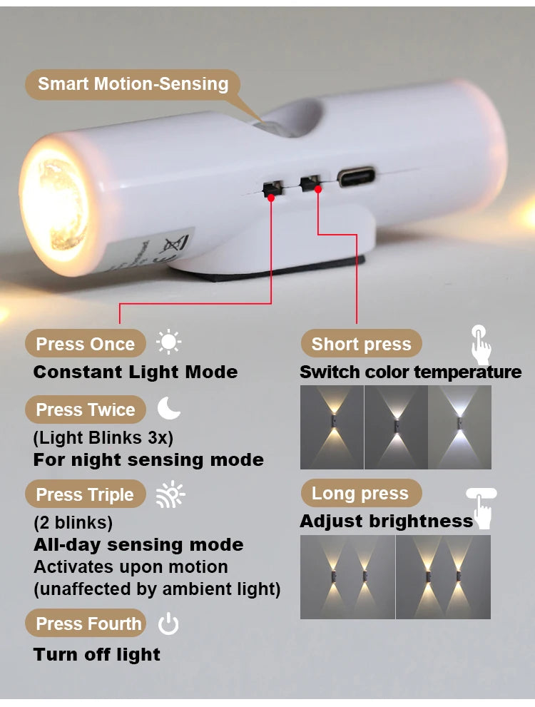 LED Motion Sensor Night Light 3 Colours Changing USB Rechargeable Cabinet Wardrobe Lamp Home Decoration Night Lamps For Kitchen