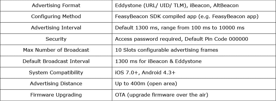 Bluetooth Broadcast Low Energy Waterproof IP67 Tracking Eddystone iBeacon Tags Long Battery Life IoT Tracker BT5.1 BLE Beacon